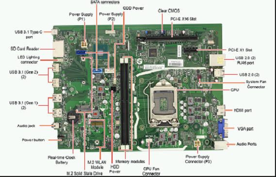 MotherBoard